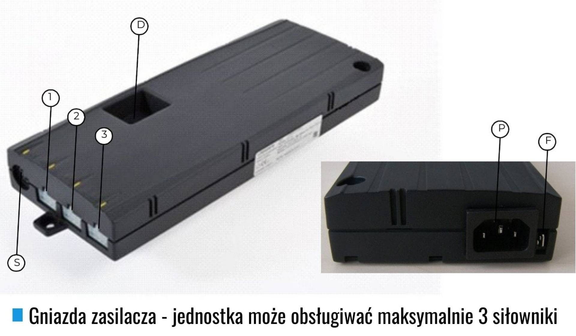 Sterownik COMPACT Logicdata – gniazda przyłączeniowe